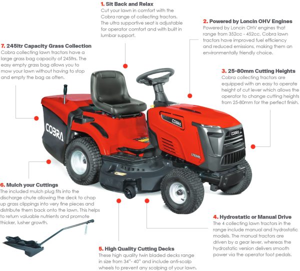 Cobra CLT102HRL Ride on Lawnmower - Image 2