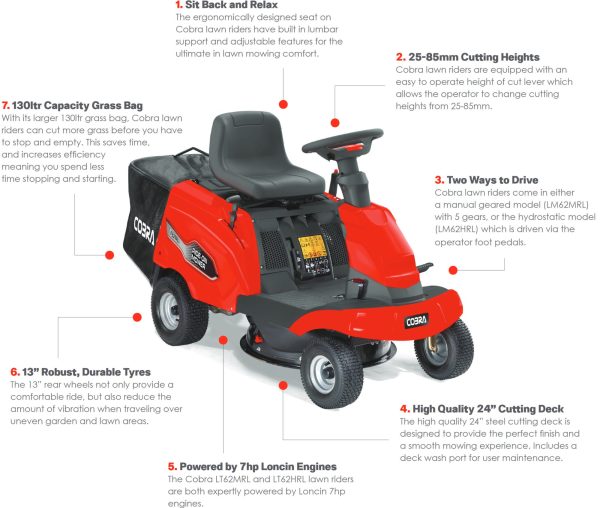 Cobra CLT62MRL Ride on Lawnmower - Image 2